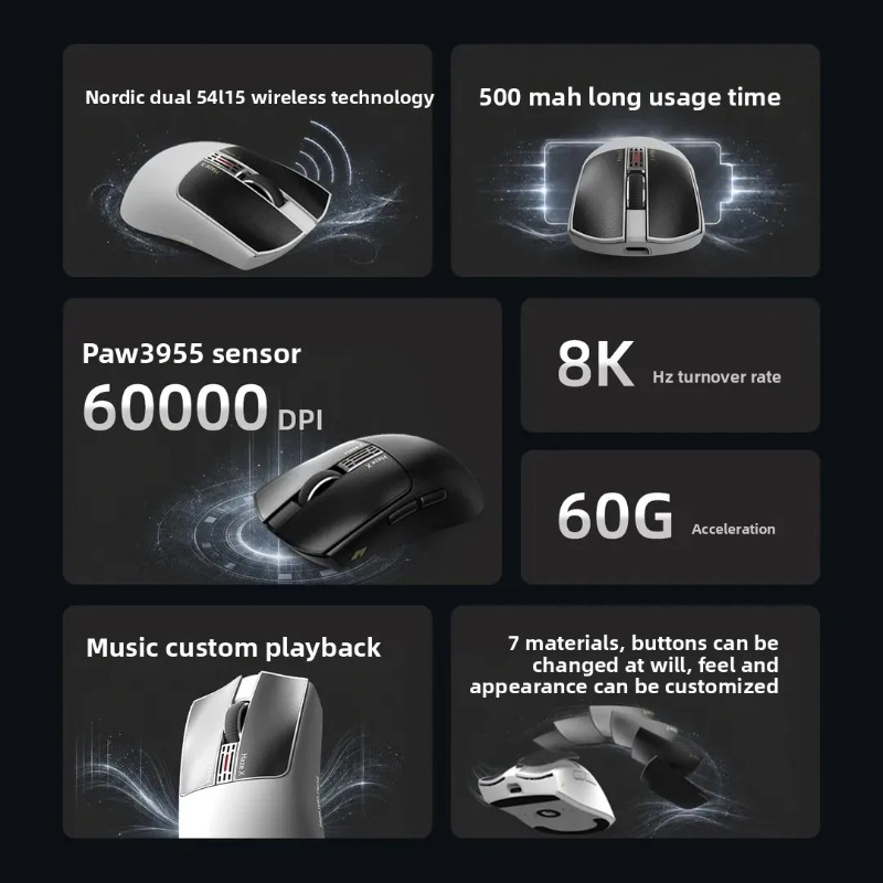 Mouse da Gaming Wireless IPI F - Gaming Accessories recensione e prezzo