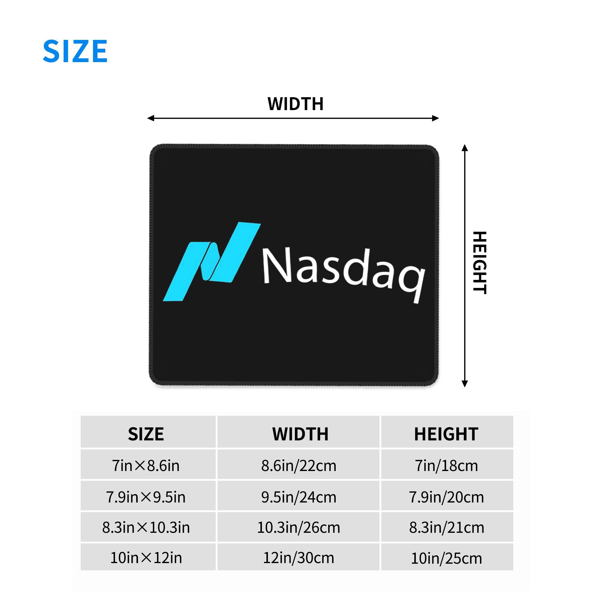 Nasdaq mercato stock Tappetino - Gaming Accessories Market recensione e prezzo