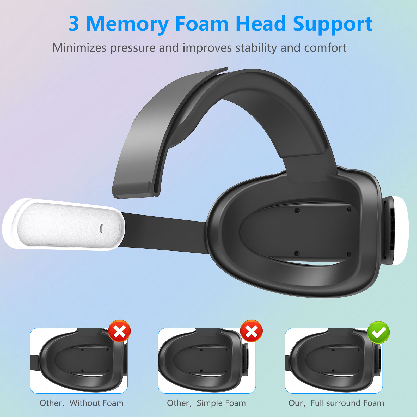 Cinturino per la testa regolab - Gaming Accessories Vr recensione e prezzo