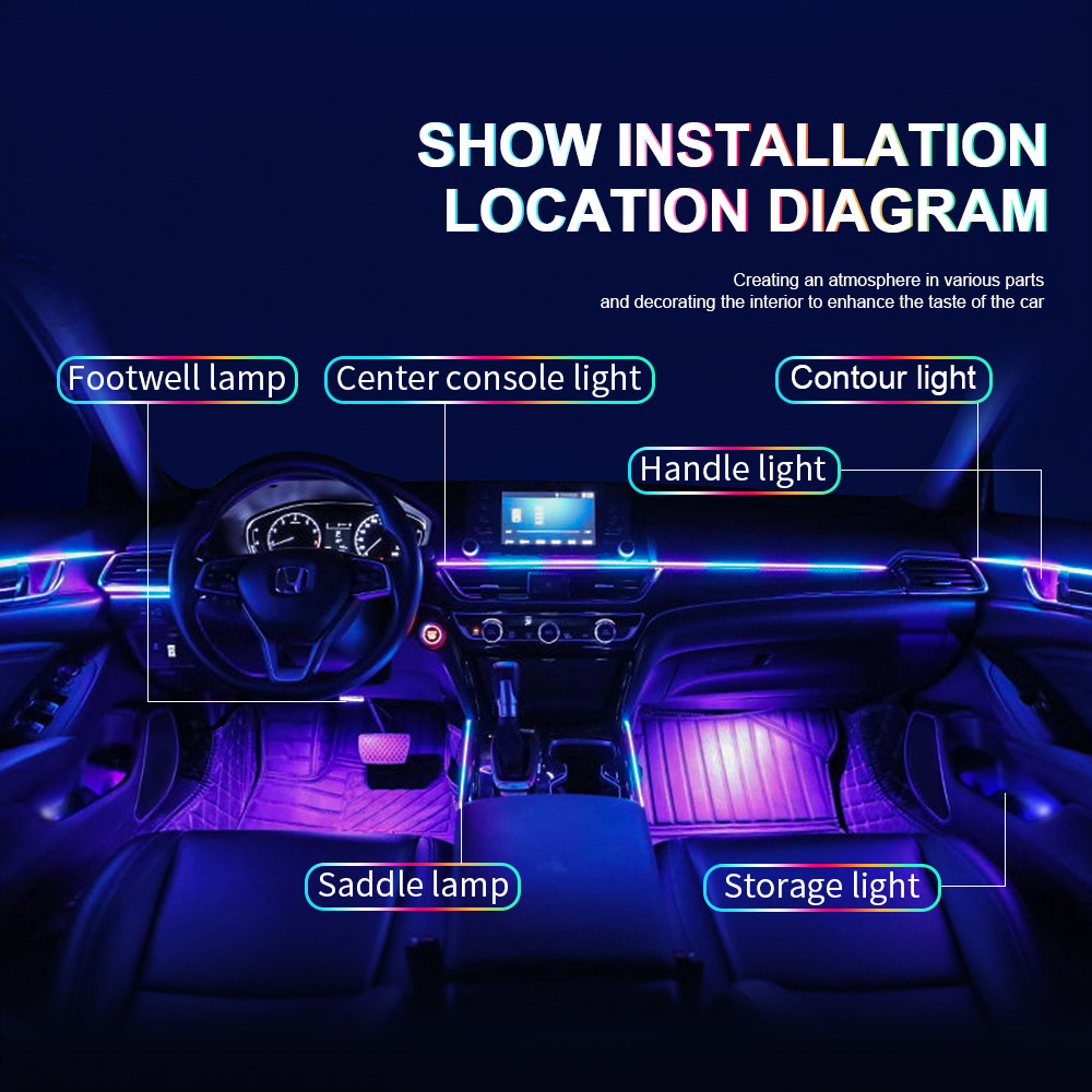 18 in 1 Dual Zone Symphony Str - Rgb Hub Sync recensione e prezzo